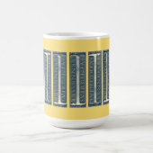 ブリストルバージニアテネシーのマーカーキッチンタオル コーヒーマグカップ (中央)