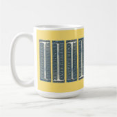 ブリストルバージニアテネシーのマーカーキッチンタオル コーヒーマグカップ (左)