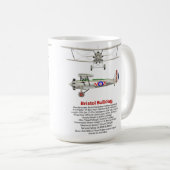 ブリストルブルドッグヴィンテージ二面機 コーヒーマグカップ (正面右)