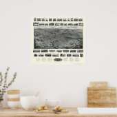 ブリストル， CTパノラママップ – 1907 ポスター (キッチン)