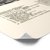 ブリストルCTパノラママップ – 1889 ポスター (角)