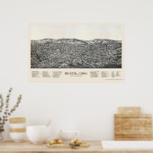 ブリストルCTパノラママップ – 1889 ポスター (キッチン)