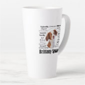 ブリタニースパニエル犬特性 カフェラテマグ (右アングル)