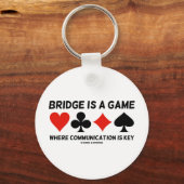 ブリッジは通信が鍵 キーホルダー (正面)
