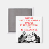 ブリッジプレーヤーデザイン マグネット (正面/裏面)