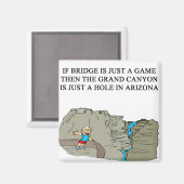 ブリッジ・ゲーム・プレーヤーの複製 マグネット (正面/裏面)