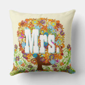 ブリッパーソナライズされたドサンゴとアクアフラワーツリー クッション (裏面)