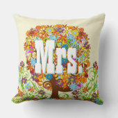 ブリッパーソナライズされたドサンゴとアクアフラワーツリー クッション (正面)