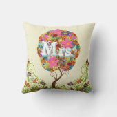 ブリッパーソナライズされたドサンゴとアクアフラワーツリー クッション (裏面)