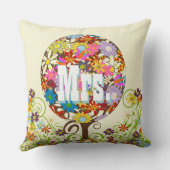 ブリッパーソナライズされたドサンゴとアクアフラワーツリー クッション (裏面)