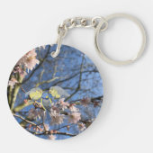 ブリティッシュブルー《鳥》アメリカゴガラファミリー対ピンクの花 キーホルダー (裏面)