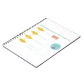 ブリティッシュ適格性フローチャート(BEF v.1.0) ノートブック (左側)