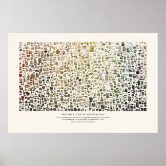 ブリティッシュ&エキゾチック鉱物学 ポスター