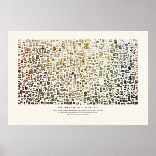 ブリティッシュ&エキゾチック鉱物学 ポスター (正面)