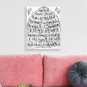 ブリティッシュ・ビーハイブ， 1867 キャンバスプリント (インサイチュ (リビング))