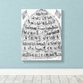 ブリティッシュ・ビーハイブ， 1867 キャンバスプリント (インサイチュ (ウッドフロア))