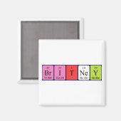 ブリトニー周期表名磁石 マグネット (正面/裏面)