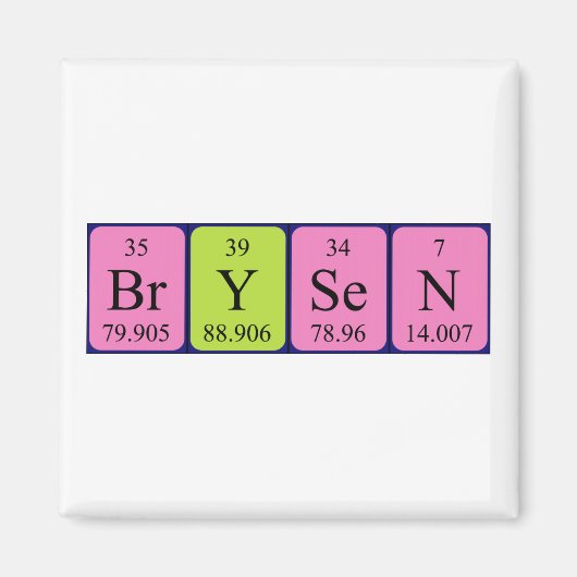 ブリュセン周期表名磁石 マグネット (正面)