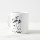 ブリュッセルに到着するカップルのパーティー コーヒーマグカップ (正面左)