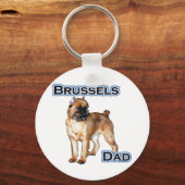 ブリュッセルパパ4 – キーチェーン (正面)