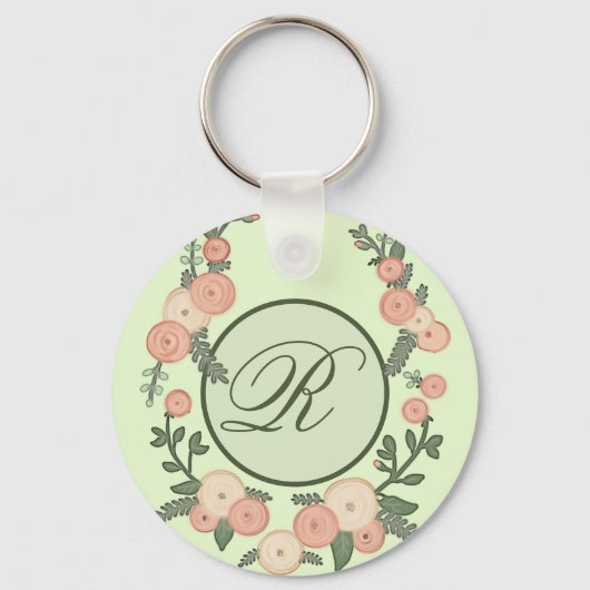 ブリュッテンクランツペルソナリシエ キーホルダー (正面)