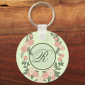 ブリュッテンクランツペルソナリシエ キーホルダー (正面)