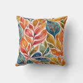 ブリリアントオレンジ&ブルー抽象芸術離れ クッション (裏面)