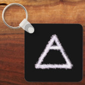 ブリーズエアエレメント錬金術シンボルメタル キーホルダー (正面)