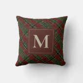 ブルグンディパーソナライズされたグリーンプラッドホリデー クッション (裏面)