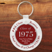 ブルゴーニュとホワイトクラス1975ギフト、キーホルダー キーホルダー (正面)