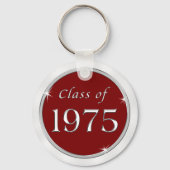 ブルゴーニュとホワイトクラス1975ギフト、キーホルダー キーホルダー (裏面)