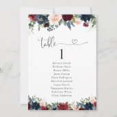 ブルゴーニュと海軍のテーブルの座席表 (正面)