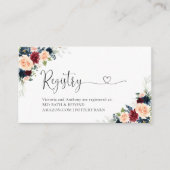 ブルゴーニュと海軍のレジストリのエンクロージャカード エンクロージャーカード (正面)