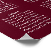 ブルゴーニュのシーティングチャート|ダイアカラー ポスター (角)