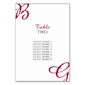 ブルゴーニュイニシャルオータム秋の結婚式ゲストハウス名 テーブルナンバー (裏面)