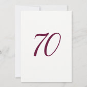 ブルゴーニュバラピンクフローラ70誕生日 招待状 (裏面)