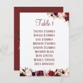 ブルゴーニュフローラテーブルのシーティングリスト エンクロージャーカード (正面/裏面)