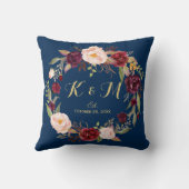 ブルゴーニュフローラリースネイビー結婚ブルーズモノグラム クッション (裏面)