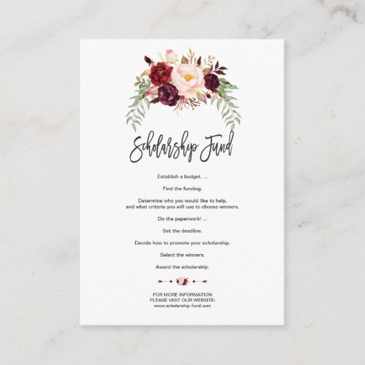 ブルゴーニュフローラ手書き奨学金 エンクロージャーカード (正面)