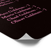 ブルゴーニュフローラ 素朴 ポスター (角)