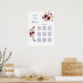 ブルゴーニュ海軍フローラ結婚のディナー席表 ポスター (キッチン)