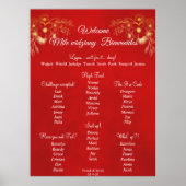 ブルゴーニュ結婚のウェルカムポスターとシーティングチャート ポスター (正面)