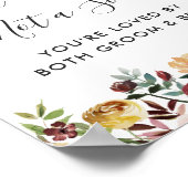 ブルゴーニュ結婚フローラの式で座席の標識を選ぶ ポスター (角)