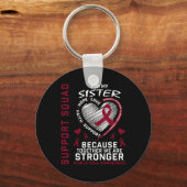 ブルゴーニュ鎌細胞認識度アイテムシスターサポーター キーホルダー (正面)