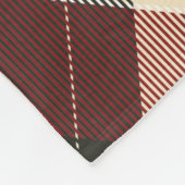 ブルゴーニュ、ダークグレー、タンパーソナライズされたプレイド フリースブランケット (角)