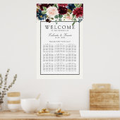 ブルゴーニュ・ブーケ |フローラシーティングチャート ポスター (キッチン)