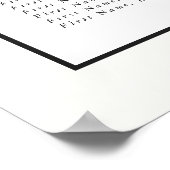 ブルゴーニュ・ブーケ |フローラシーティングチャート ポスター (角)