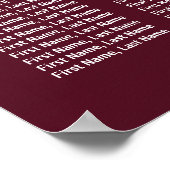 ブルゴーニュ・マルサラフローラ〔雄ジカの〕枝角シーティングチャート ポスター (角)