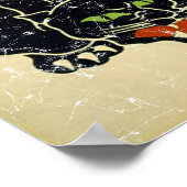 ブルックフィールド動物園 – パンサー動揺して- ポスター (角)