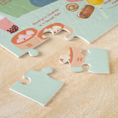 ブルックリンニューヨークのアーバンハイキングの地図 ジグソーパズル (側面)